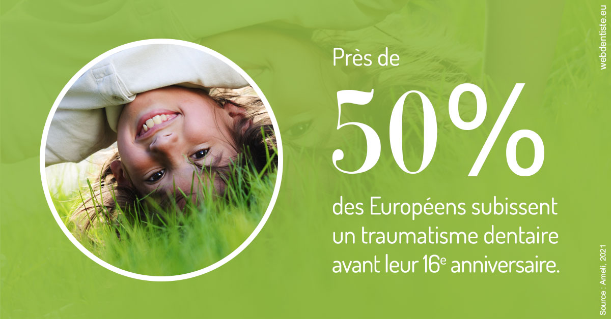 https://dr-carroy-frederic.chirurgiens-dentistes.fr/Traumatismes dentaires en Europe