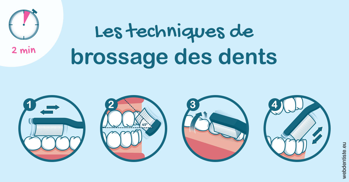 https://dr-carroy-frederic.chirurgiens-dentistes.fr/Les techniques de brossage des dents 1