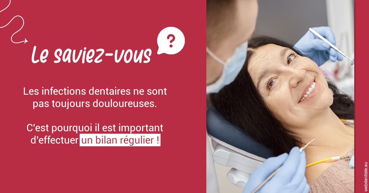 https://dr-carroy-frederic.chirurgiens-dentistes.fr/T2 2023 - Infections dentaires 2