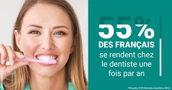 https://dr-carroy-frederic.chirurgiens-dentistes.fr/55 % des Français 2