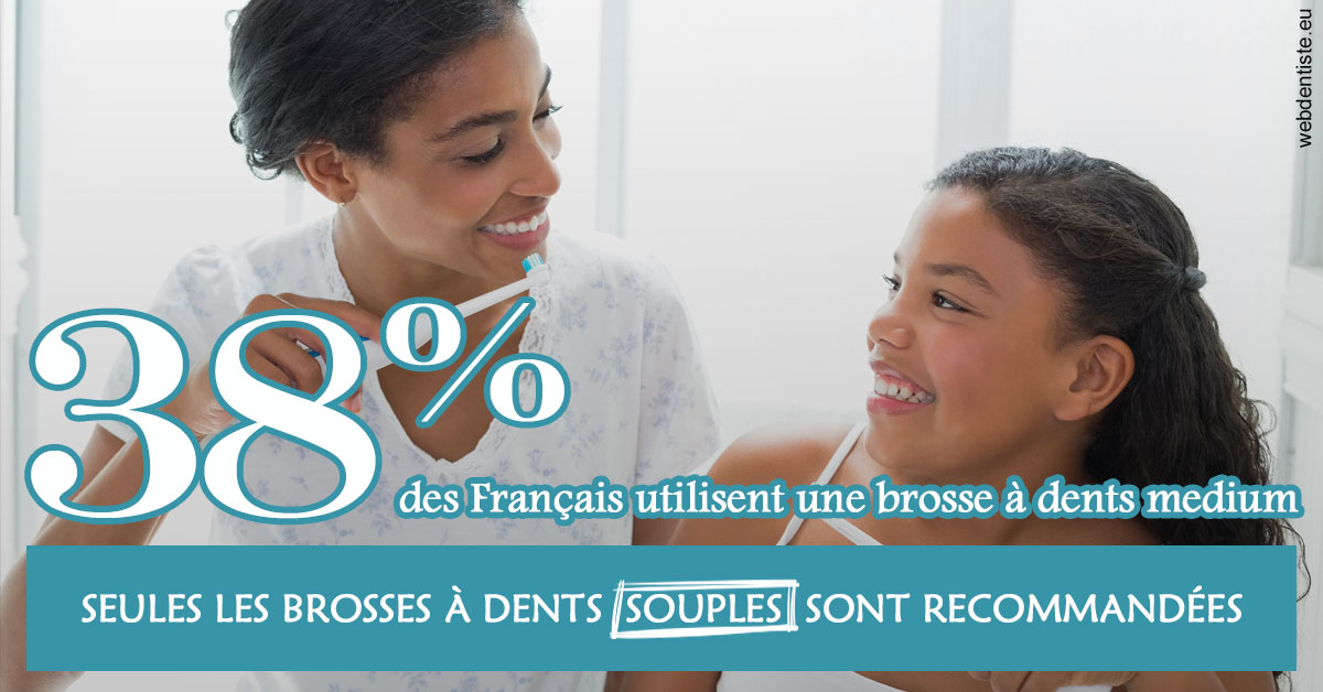 https://dr-carroy-frederic.chirurgiens-dentistes.fr/Brosse à dents medium 2