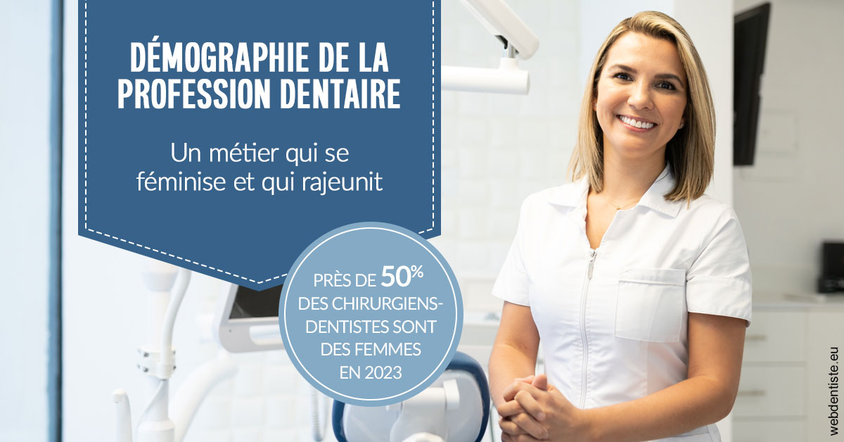 https://dr-carroy-frederic.chirurgiens-dentistes.fr/Démographie de la profession dentaire 1