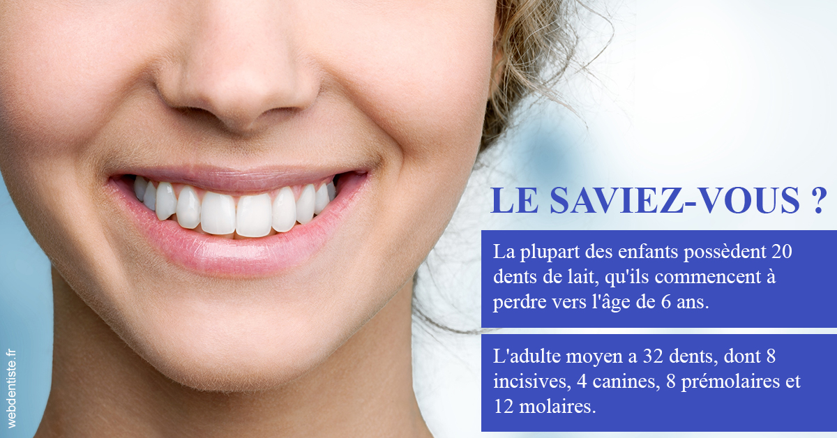 https://dr-carroy-frederic.chirurgiens-dentistes.fr/Dents de lait 1
