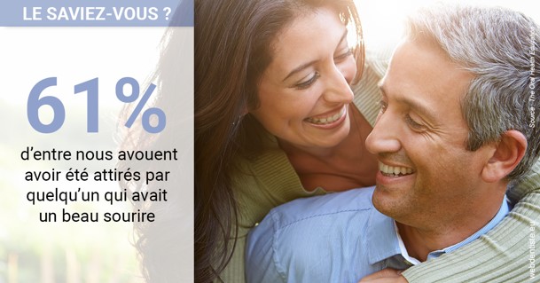 https://dr-carroy-frederic.chirurgiens-dentistes.fr/Joli sourire