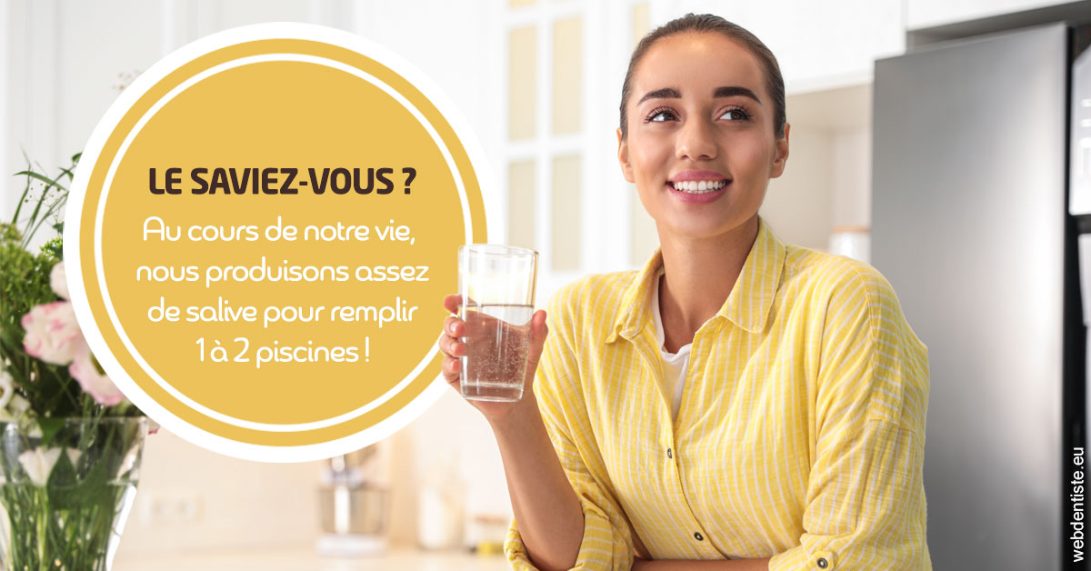 https://dr-carroy-frederic.chirurgiens-dentistes.fr/Salive 1